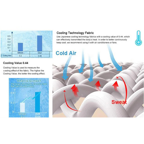 High Quality Cold Blanket Cool Air Conditioned Comforter Lightweight Summer Blankets