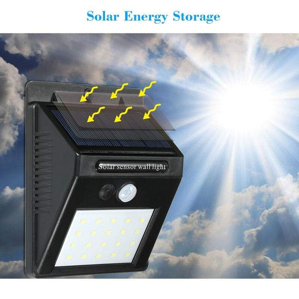 Solar Induction Motion Sensor Wall Lights Ip64 Waterproof Led Outdoor Garden Street Landscape & Walkway Lights