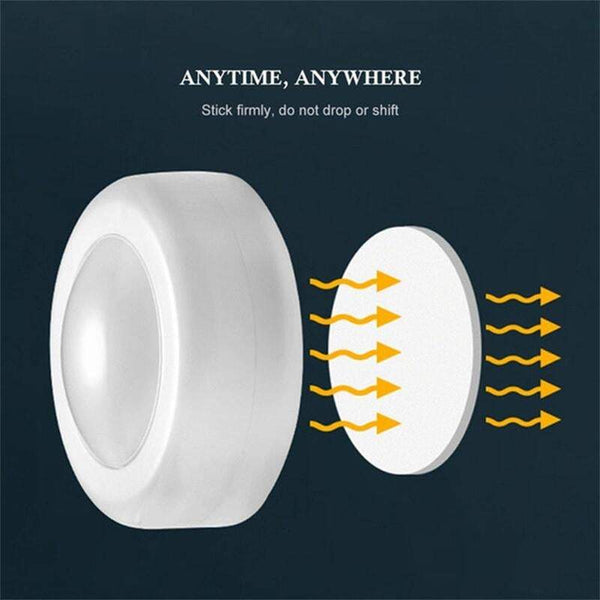 Wall Lights Mini Remote Control Led Battery Operated Night For Wardrobe Cabinet Bedside Night Lights