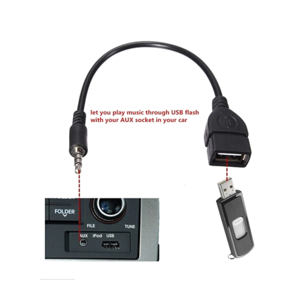 3.5Mm Audio Aux Jack To Usb 2.0 Type Male Female Converter Adapter Cable For Car Mp3 Cables & Adapters