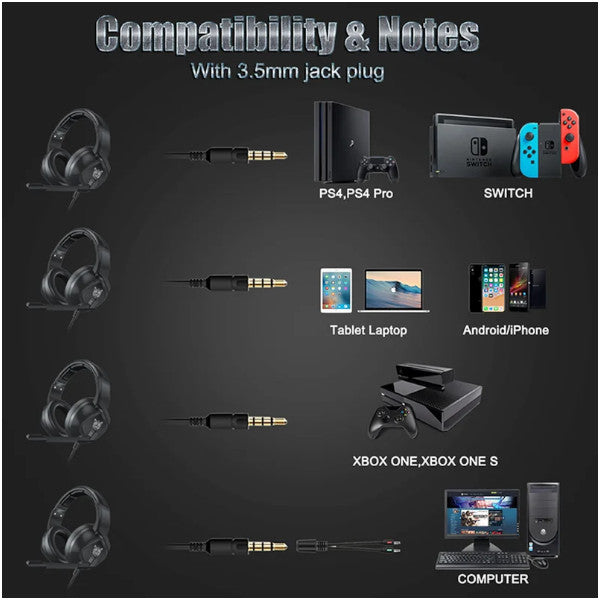 3.5Mm Gaming Headset Led Mic Headphone K19 Rgb Mobile Phone Computer Eating Chicken Headsets For Pc Laptop Ps4 Xbox