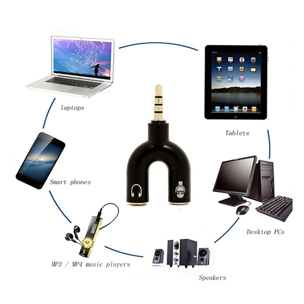 3.5Mm Jack To Audio Mic Adapter Headset Aux Stereo U Splitter Kit White Audio Cables & Adapters