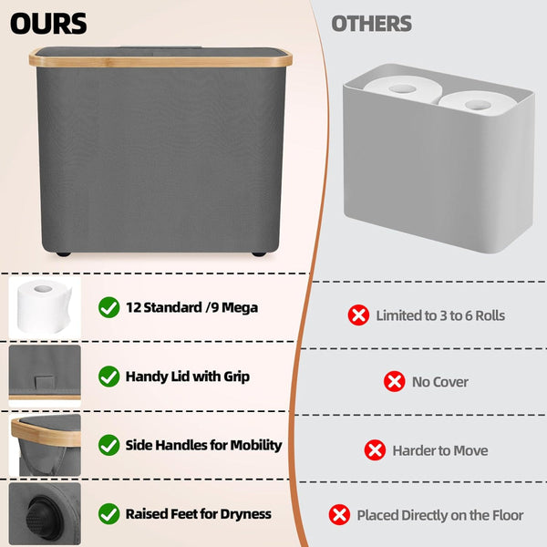 Carla Home Toilet Paper Storage Basket Holds Up 12 Rolls With Bamboo Lid And Handle For Rv Closet (Grey) Toilet Paper Holders & Storage