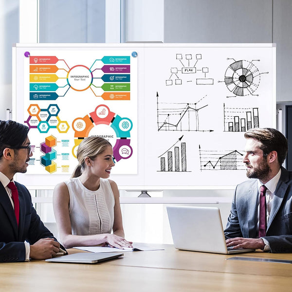 Carla Home Double Sided Magnetic Whiteboard 120X90cm With Wheels Reversible Design For School Office & Whiteboard Markets