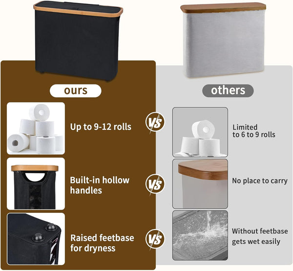 Carla Home 2 Pack Toilet Paper Storage Basket Holds Up 12 Rolls With Bamboo Lid And Handle For Rv Closet (Black) Toilet Paper Holders & Storage