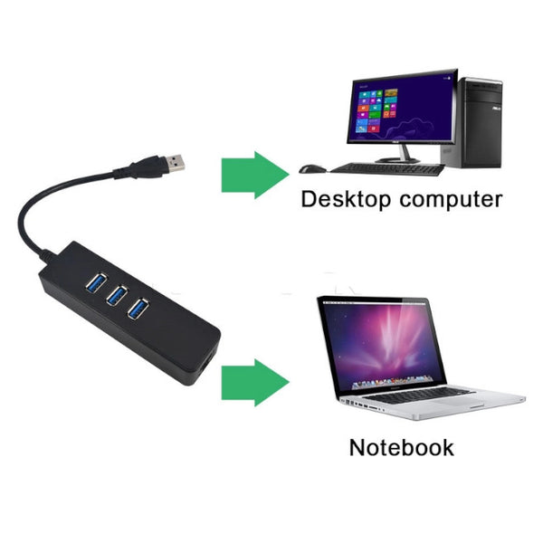 3 Ports Usb 3.0 Hub To Rj45 Gigabit Ethernet Adapter Lan Wired Network 101001000 Mbps For Windows Mac Usb Cables Hubs & Adapters