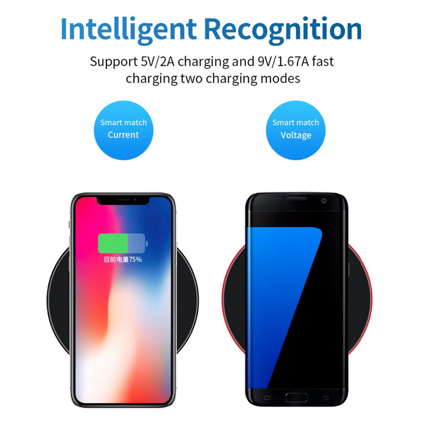 Fast Wireless Charging Pad Samsung For Iphone Portable Phone Dock Android Ios Chargers & Cradles