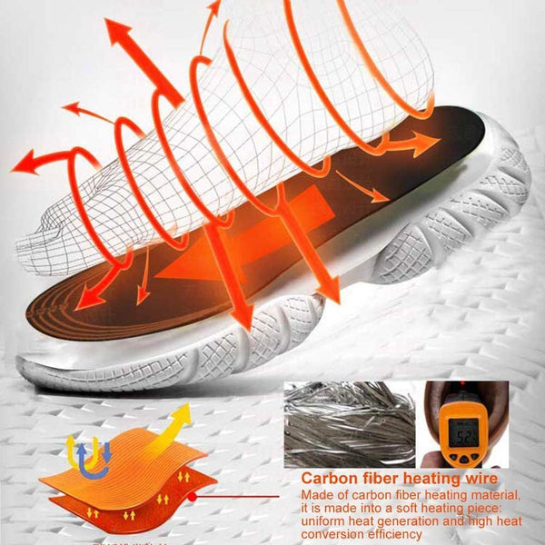 Usb Heated Shoes Can Be Cut Winter Warm Heating Pad Feet For Insoles