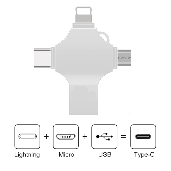 4 In 1 Usb Flash Drive For Iphone Pendrive 256Gb 3.0 Memory Stick External Storage Iosandroidtype Cwindows Device Usb Flash Drives