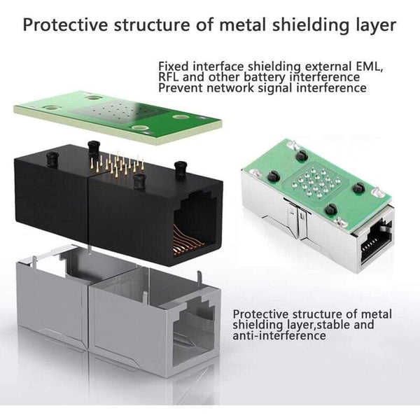 Network Cards Adapters 5 Pack Rj45 Coupler Ethernet Cable Extender Linear For Cat7 Cat6 Cat5e Female To Black Splitters Couplers & Adapters