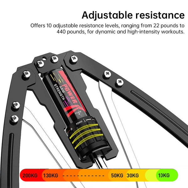 Twister Arm Trainer 3 In 1 Hydraulic Chest & Workout Equipment With Ab Roller | Adjustable Resistance 22 440 Lbs Hand Grippers