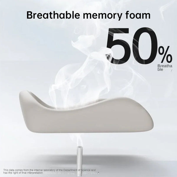 Memory Foam Coccyx Cushion. Alleviates Tailbone/Sciatica/Back Pain. Non Slip For Office/Car Seats. Seat & Posture Cushions