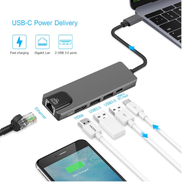 5 In 1 Usb C Hub To Hdmi Compatible Gigabit Ethernet Rj45 Adapter For Macbook Pro Ipad 11 12.9 2018 Thunderbolt 3 Type