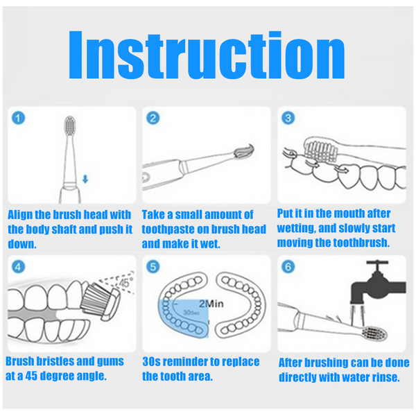 5 Modes Sonic Electric Toothbrush Portable Usb Charging Waterproof Vibration With 4 Brush Heads Electric Toothbrushes