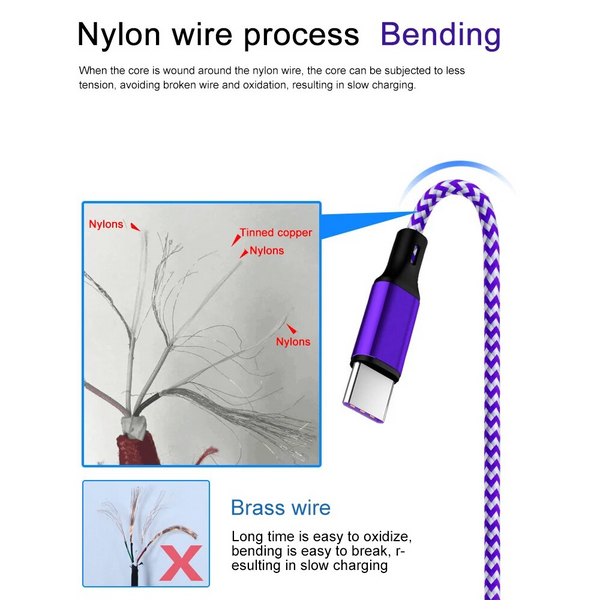 5A Cabletype Originalsuper Charger Purple Cables & Adapters