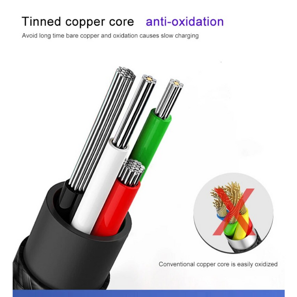 5A Cabletype Originalsuper Charger Purple Cables & Adapters