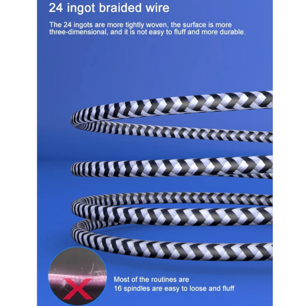 5A Cabletype Originalsuper Charger Purple Cables & Adapters