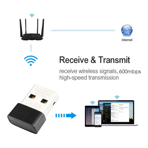 600650Mbps Usb Wireless 2.4G 5G Wifi Adapter High Speed Network Card Rtl8811 Dual Band 802.11 Ac Antenna For Laptop Desktop