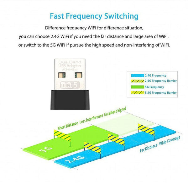 600650Mbps Usb Wireless 2.4G 5G Wifi Adapter High Speed Network Card Rtl8811 Dual Band 802.11 Ac Antenna For Laptop Desktop Usb Wi Fi Adapters/Dongles