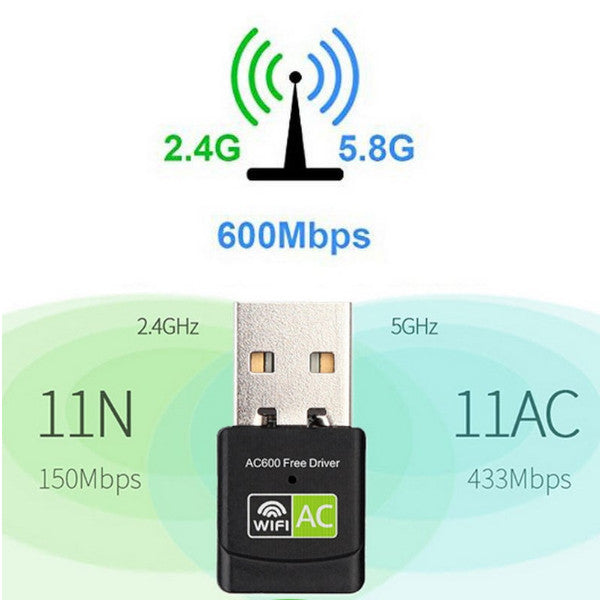 600Mbps Usb Wifi Adapter 2.4Ghz 5Ghz Antenna Dual Band 802.11Bngac Mini Wireless Computer Network Card Receiver