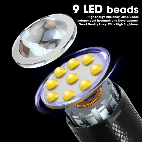 Mini Black Light Flashlight Waterproof Uv Ultraviolet 9Led Detector For Pets Dog Urine Stains Flashlights
