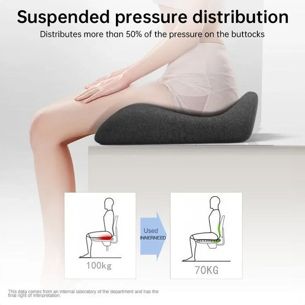 Memory Foam Coccyx Cushion. Alleviates Tailbone/Sciatica/Back Pain. Non Slip For Office/Car Seats. Seat & Posture Cushions