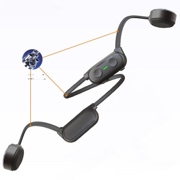 Wireless Bone Conduction Bluetooth Headset Handsfree Headphone Black With Innova Earbuds
