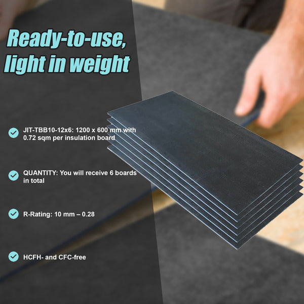 Tile Backer Insulation Board 10Mm: 1200Mm X 600Mm Box Of Other Flooring & Tiles