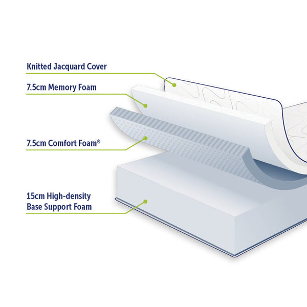 King Single Mattress 30Cm Memory Foam Green Tea Infused White Mattresses