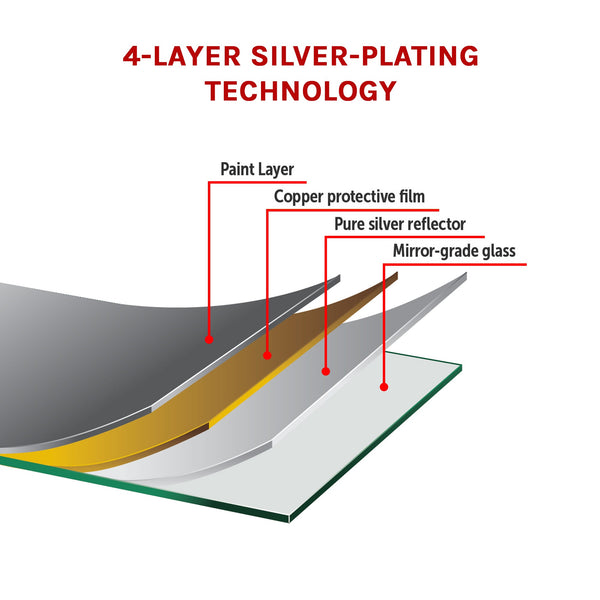 90Cm Round Wall Mirror Bathroom Makeup By Della Francesca Mirrors