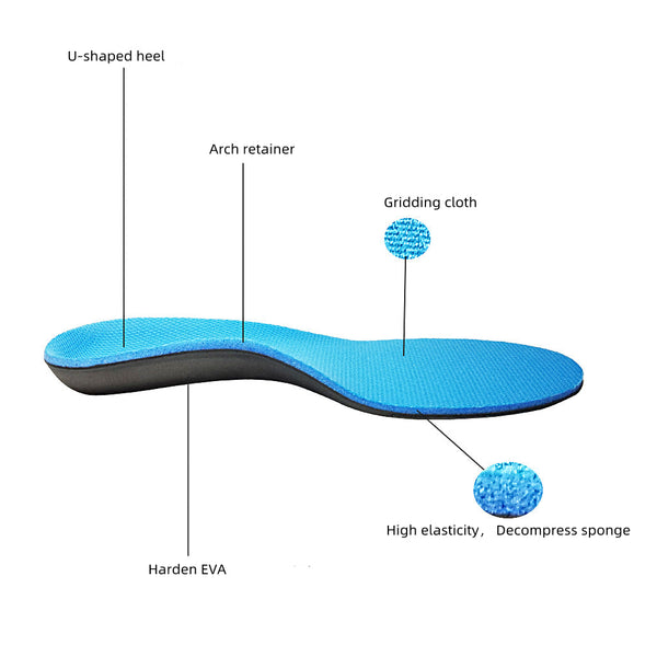 Original Dual Medium (Blue) Density Orthotics | Full Length Orthotics Braces & Sleeves