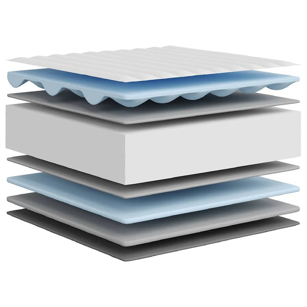 Vidaxl Foam Mattress Medium Soft 152X203 Cm Queen Size Mattresses