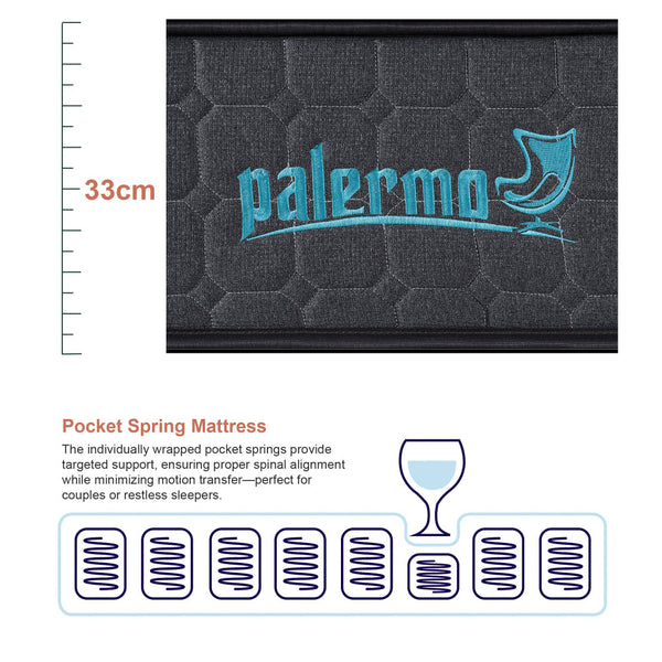 33Cm Mattress Single Euro Top Pocket Spring Motion Isolation Certipur Mattresses