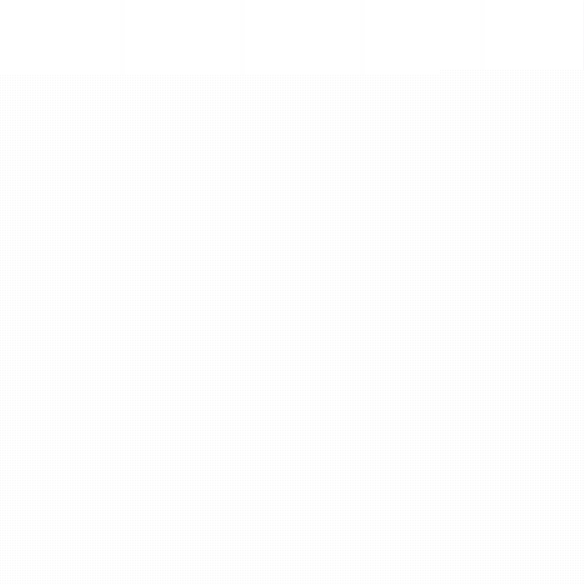 Brass Shower Door Square Double Pull Handle In Chrome Shower Doors