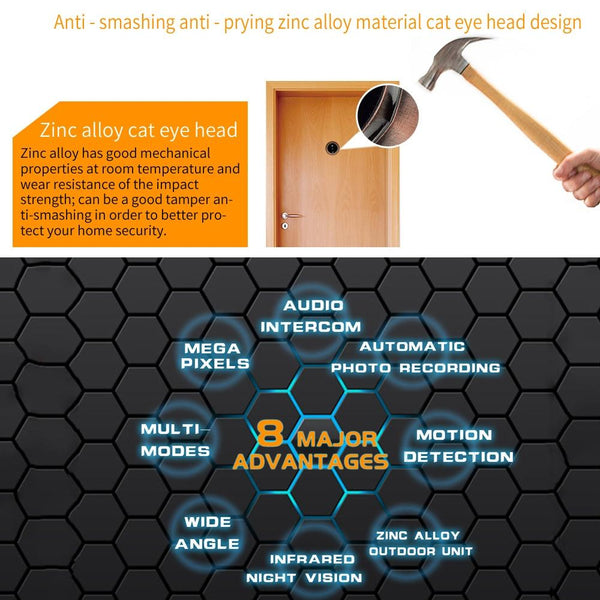 4.5 Inch Screen Security Camera With Night Vision Motion Detection Tf Card Support Security Cameras