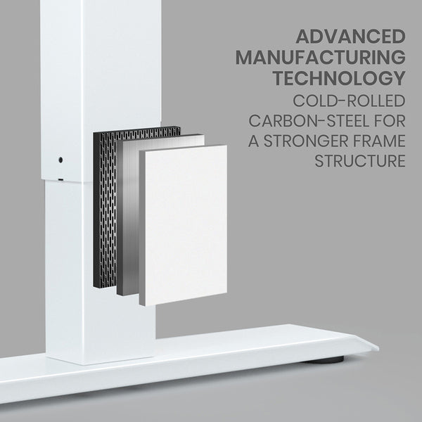 Fortia 145W X 60D 85D Dual Motor 80Kg Load Sit Stand Up Hand Sided Corner Desk White/White Frame Standing Desks