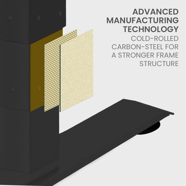 Fortia 173W X 75D Motor 120Kg Load Electric Sit To Stand Up Corner Desk Walnut/Black Frame Standing Desks