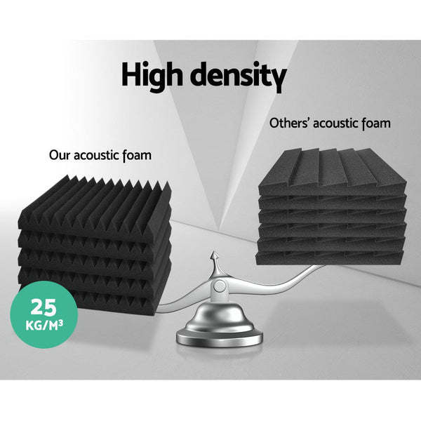 Alpha Acoustic Foam 20Pcs 30X30x5cm Sound Absorption Proofing Panel Studio Wedge Acoustic Treatments