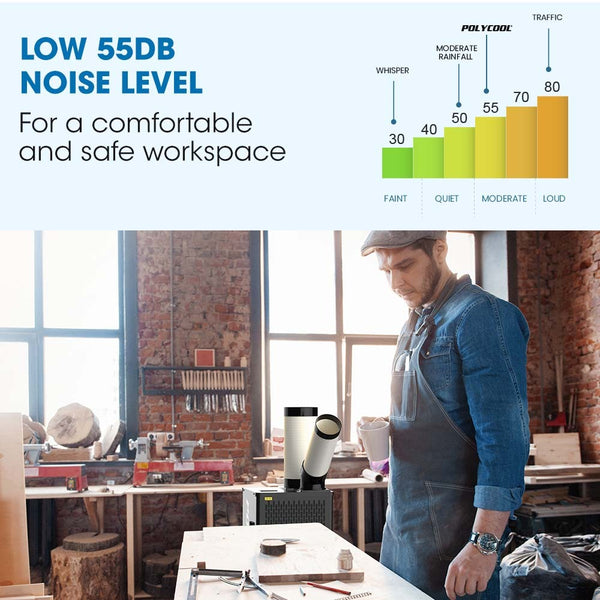 Polycool 2.7Kw Portable Spot Cooler Portable Air Conditioners