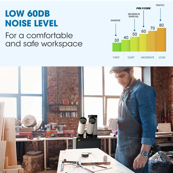 Polycool 4.5Kw Portable Spot Cooler With Twin Cooling Ducts 15A Plug Portable Air Conditioners