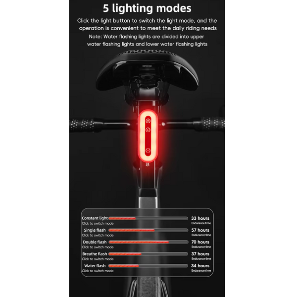 Rockbros Bicycle Rear Light Bluetooth Smart Lock Dual Function Ipx6 Waterproof 5 Lighting Modes Type C Mtb Bike Tail Lights & Reflectors