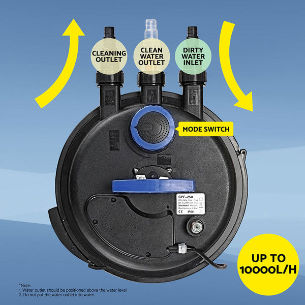 Giantz Aquarium Filter Fish Tank External Canister Water 10000L/H Filters