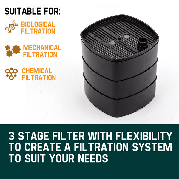 Protege Aquarium External Canister Filter Pump Fish Tank Pond 1250 L/H Filters