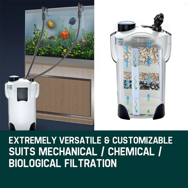 Protege Aquarium External Canister Filter Pump Fish Tank Pond 1250 L/H Filters