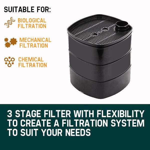 Protege Aquarium External Canister Filter Fish Tank Pond Pump Uv Light 1850 L/H Filters