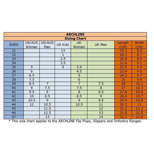 Archline Flip Flops Orthotic Thongs Support Shoes Footwear White/Black Slippers