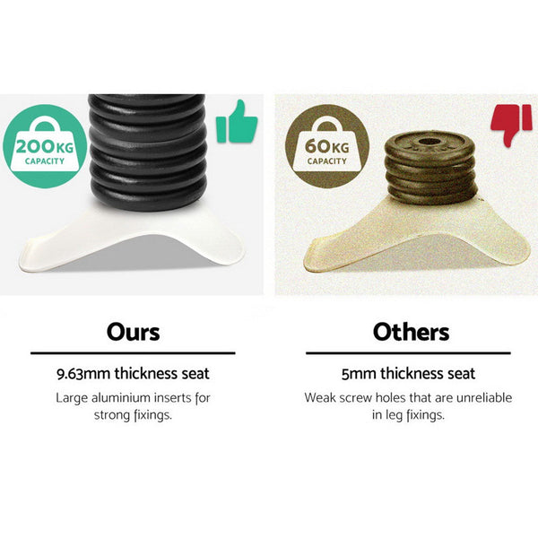 Artiss Set Of 4 Fabric Retro Replica Dsw Dining Chairs