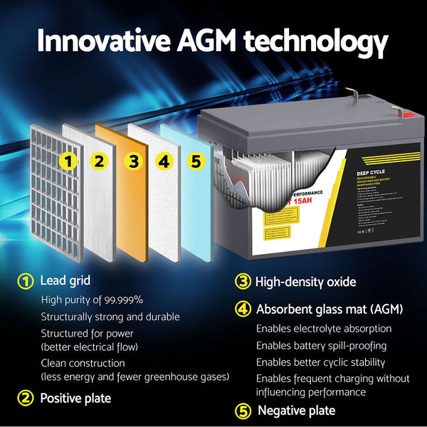 Giantz Agm Battery 12V 15Ah Deep Cycle Box Portable Solar Camping Battery Boxes