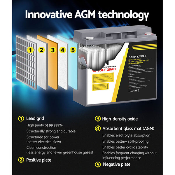 Giantz Agm Deep Cycle Battery 12V 25Ah Box Portable Solar Camping Battery Boxes