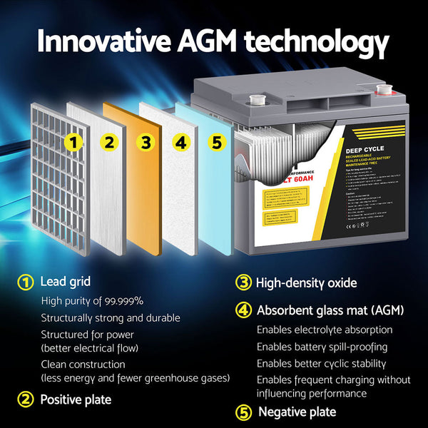 Giantz Agm Battery 12V 60Ah Deep Cycle Box Portable Solar Caravan Camping Battery Boxes